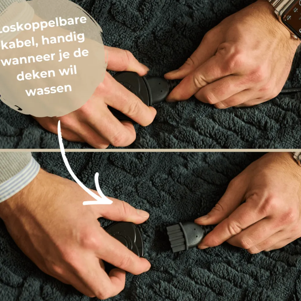 Luvego Elektrische Bovendeken Warmtedeken XL met Fleece/Sherpa