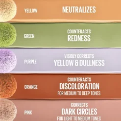 Maybelline New York Instant Eraser 152 Purple Color Correcting Concealer