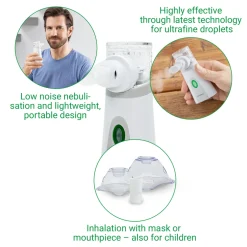 medisana IN 515 Inhalator