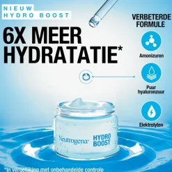 Neutrogena Hydro Boost Aqua Gel Dagcrème