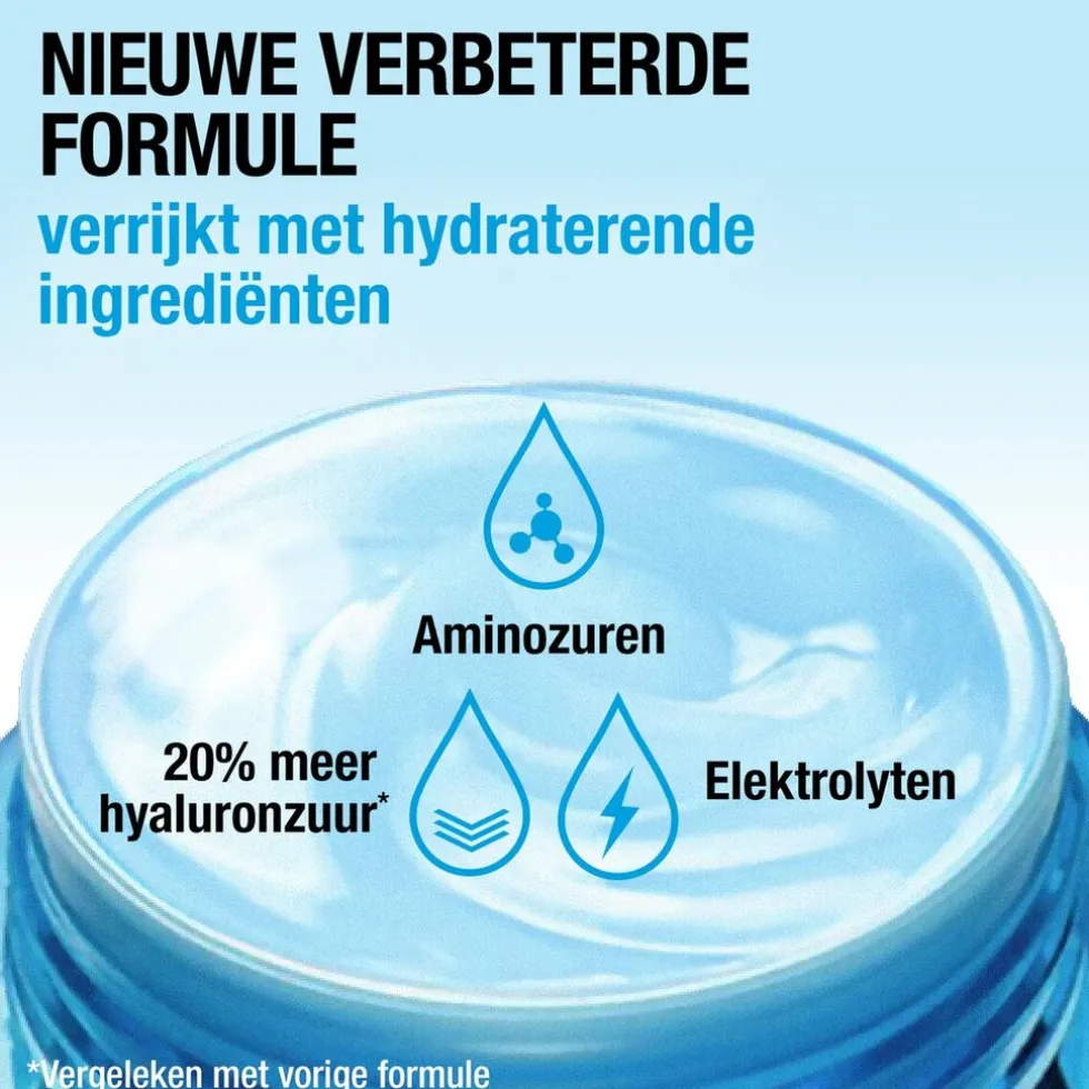 Neutrogena Hydro Boost Aqua Gel Dagcrème