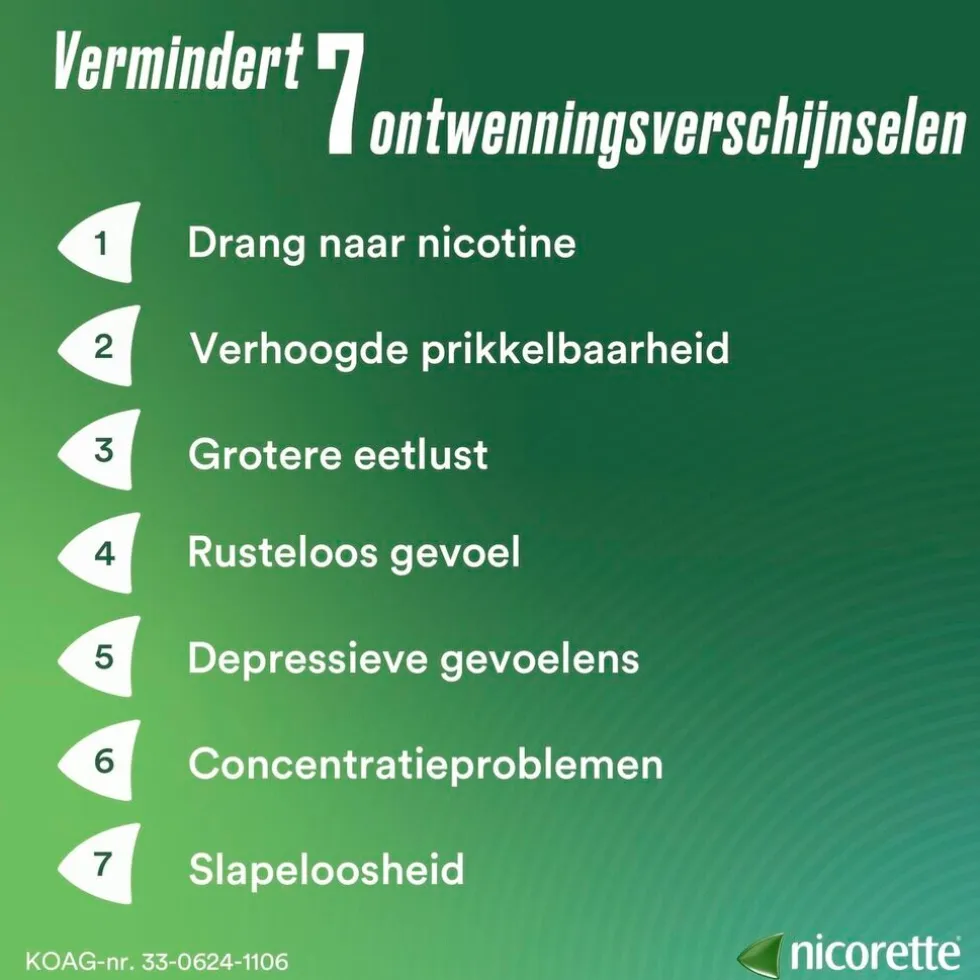 Nicorette Menthol Mint 4mg Suikervrije Kauwgom
