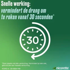 Nicorette Mint 1mg Suikervrije Mondspray