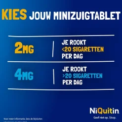 NiQuitin 2mg Minizuigtabletten