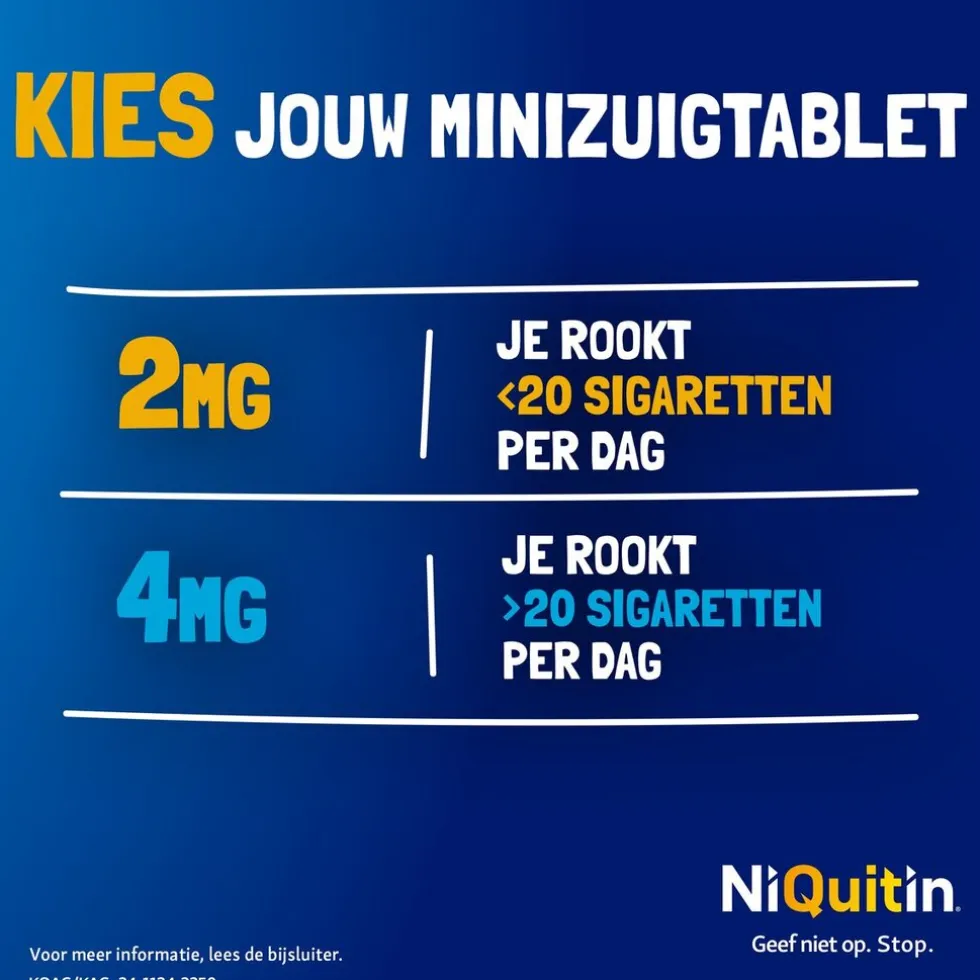 NiQuitin 2mg Minizuigtabletten