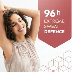 NIVEA Derma Dry Control Antitranspirant Spray