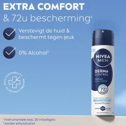 NIVEA Men Derma Control Defend Antitranspirant Spray