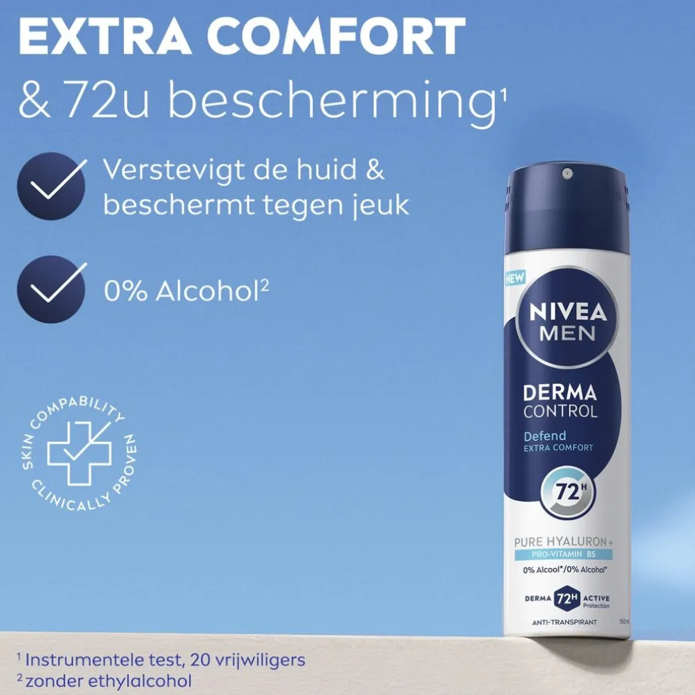 NIVEA Men Derma Control Defend Antitranspirant Spray