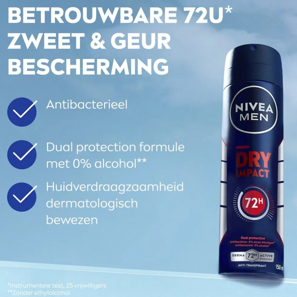 NIVEA Men Dry Impact Antitranspirant Spray