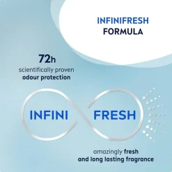NIVEA Men Sensation Fresh Deodorant Spray