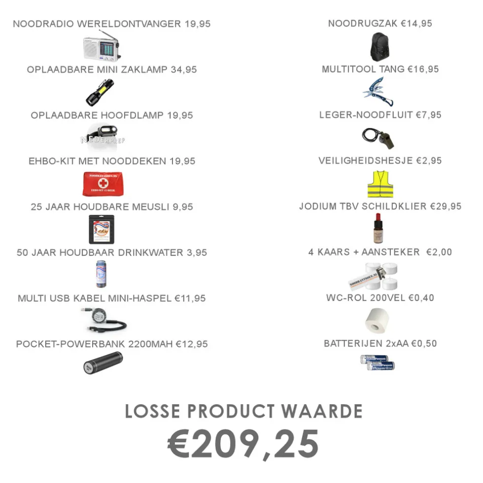 Noodrantsoen.nl BASIS noodpakket