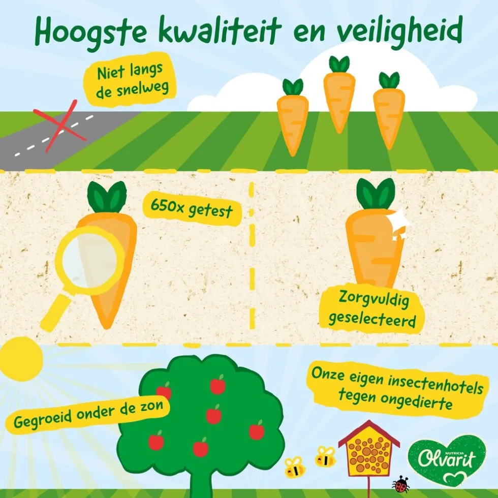 Olvarit 12+M Spinazie Kip Aardappel