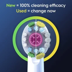 Oral-B Pro 3D White Opzetborstels