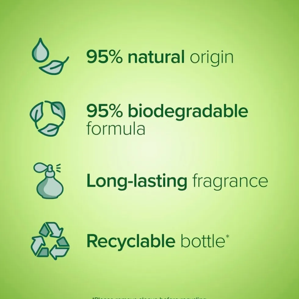 Palmolive Skin Radiance Avocado & Honey Bodywash