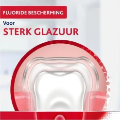 Parodontax No Fluoride Tandpasta