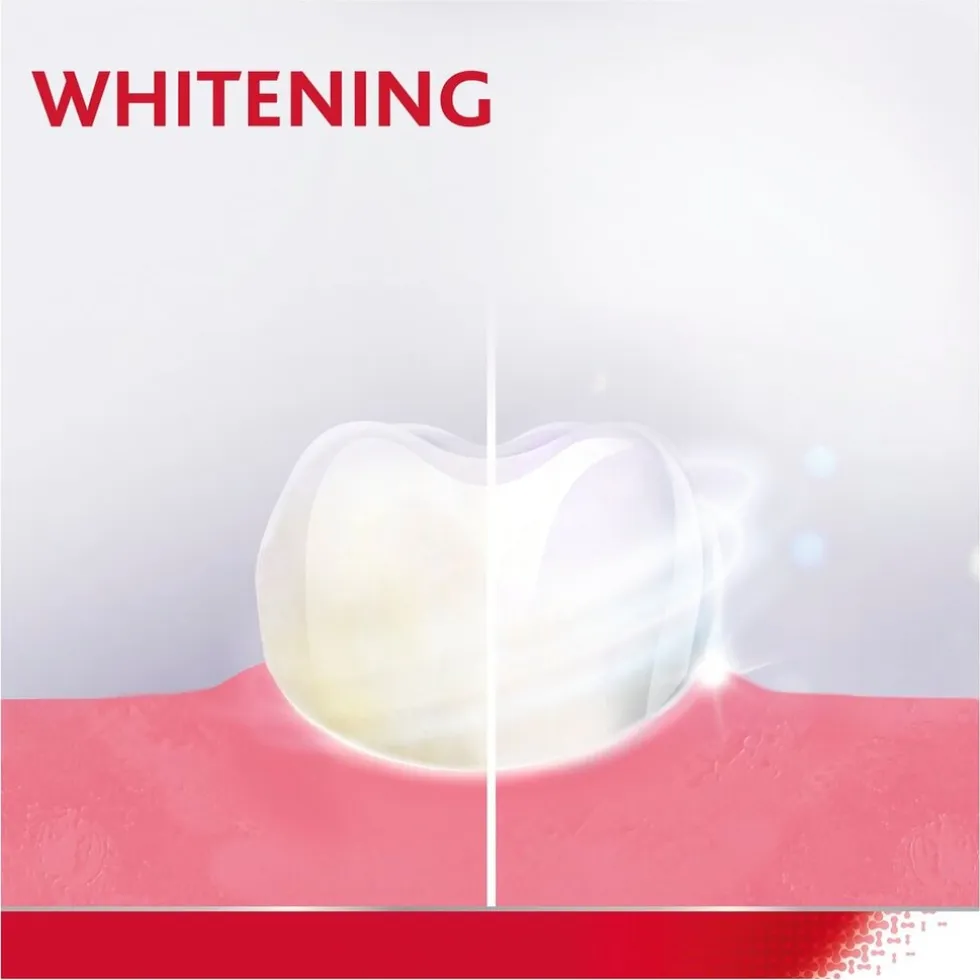 Parodontax Strengthen & Protect Whitening Tandpasta