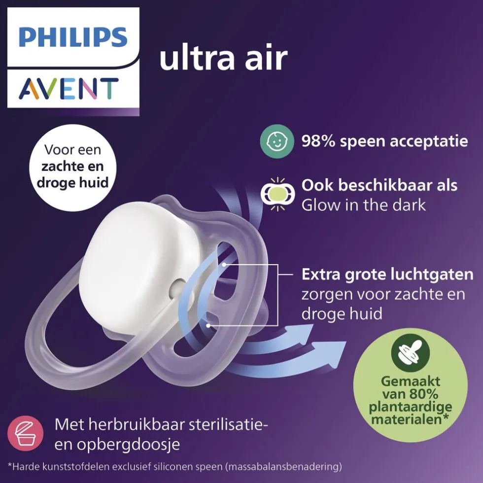 Philips Avent Soother Air 18M+ SCF349/47 fopspeen