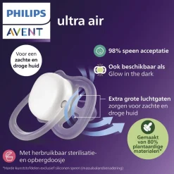 Philips Avent Soother Air 6-18M SCF087/13 fopspeen