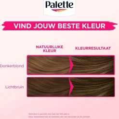 Poly Palette Perfect Gloss 6-0 Lichtbruin Haarkleuring