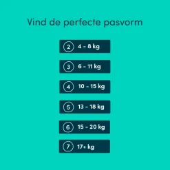 Rascal + Friends Maat 3 Premium Luiers