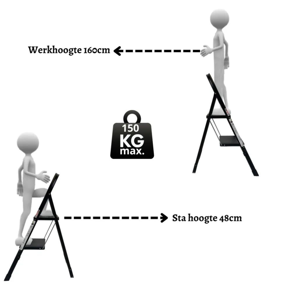 Rijoka Keukentrap Inklapbaar 2 Treden Huishoudtrap Anti slip treden