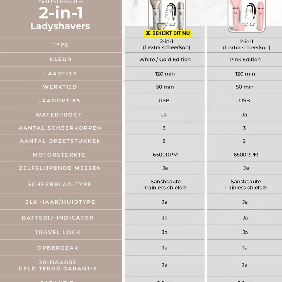 Sansbeauté 4 In 1 Tondeuse
