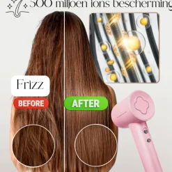 Sansbeauté Föhn Met Diffuser - Ionische Haardroger - Reisföhn - Haarföhn - Krullen - Hair Dryer - 2000W