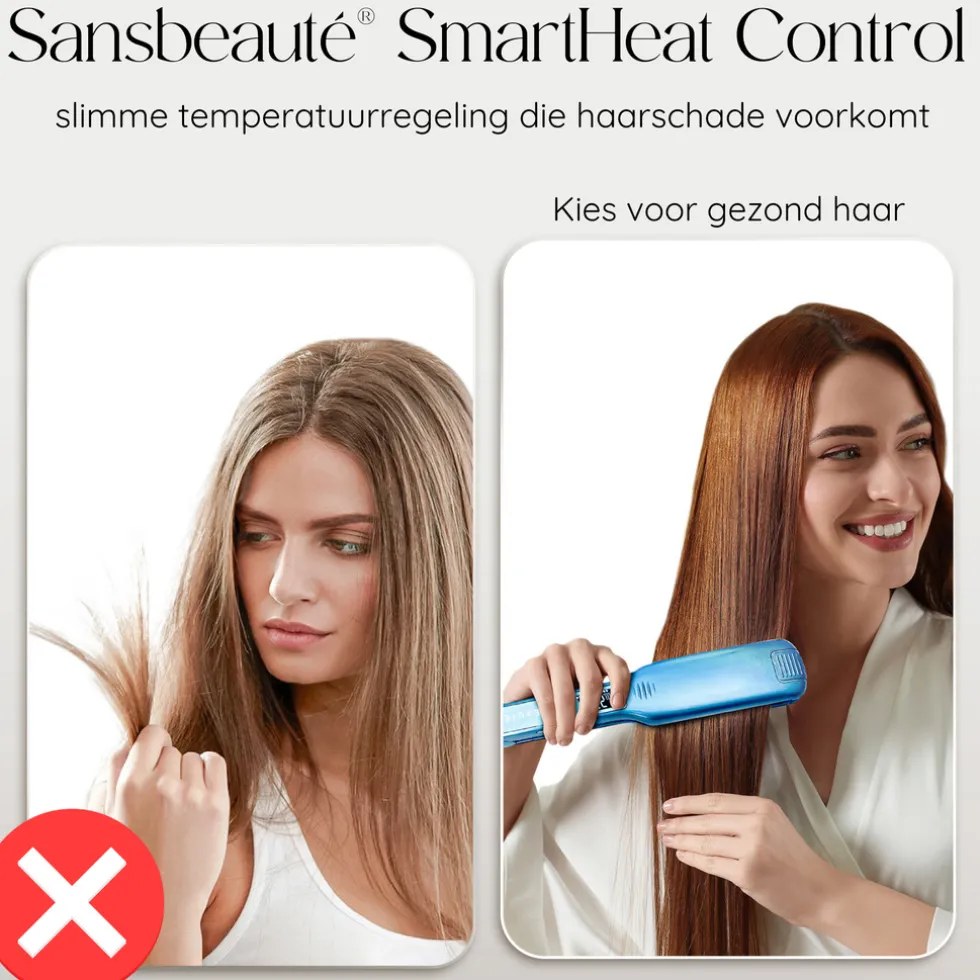 Sansbeauté Professionele Stijltang - Hair Straightener - Stijltangen - 80℃ t/m 230℃