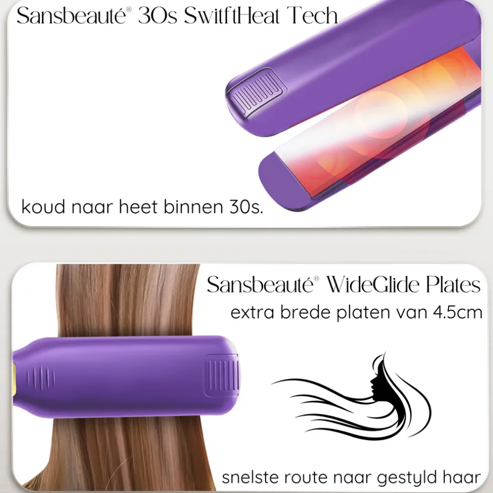 Sansbeauté Professionele Stijltang - Hair Straightener - Stijltangen - 80℃ t/m 230℃