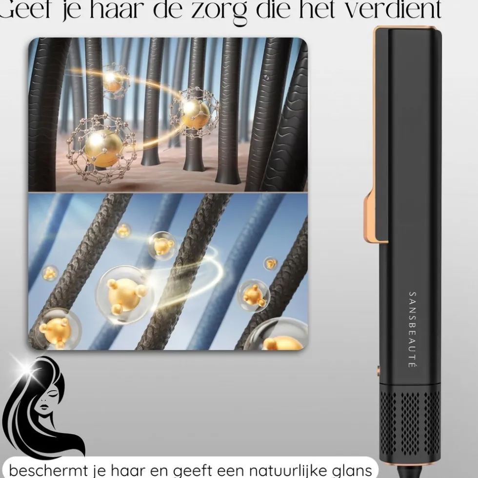 Sansbeauté® Sanstraight Wet-to-Dry Stijltang