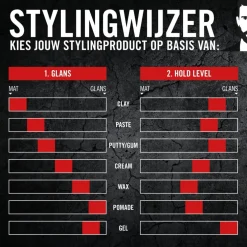 Schwarzkopf got2b Ultra Glued Styling Haargel