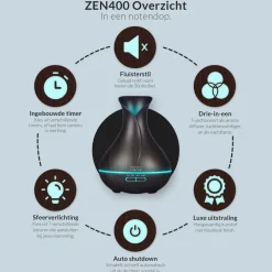 SensaHome ZEN400 Aroma Diffuser Inclusief Etherische Oliën