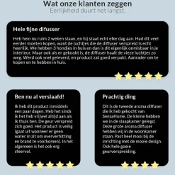 SensaHome ZEN400 Aroma Diffuser Inclusief Etherische Oliën