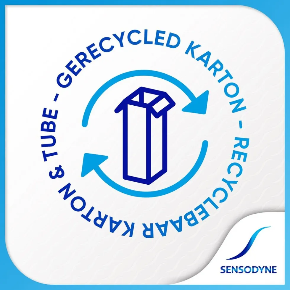 Sensodyne Deep Clean Gel Tandpasta voor Gevoelige Tanden