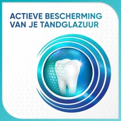 Sensodyne Proglasur Active Shield Fresh Mint Tandpasta
