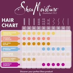 SheaMoisture Power Treatment Haarbehandeling