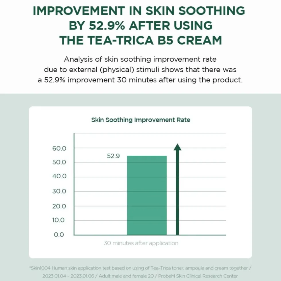 SKIN1004 Madagascar Centella Tea-Trica B5 Cream