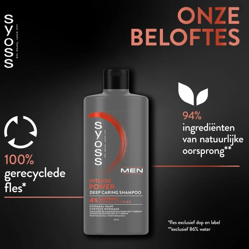 Syoss Men Intense Power Deep Caring Shampoo