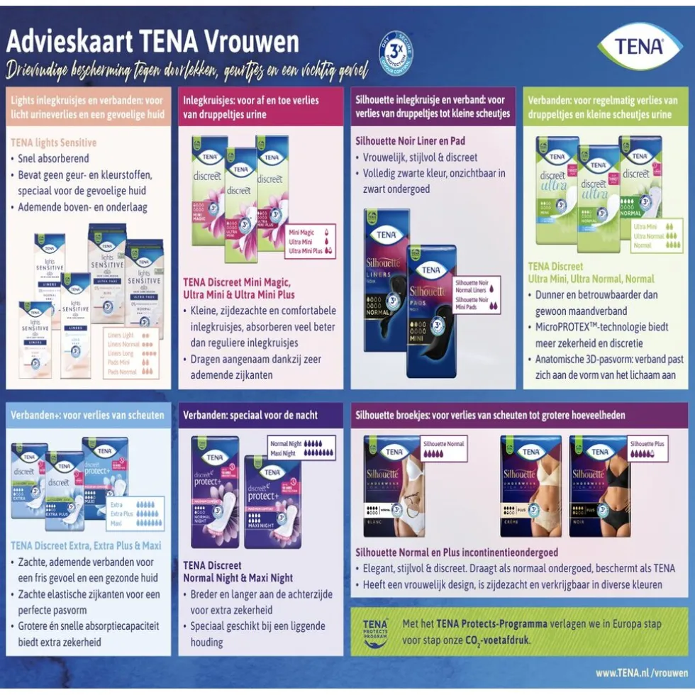 Tena Lady Discreet Mini Magic Inlegkruisjes