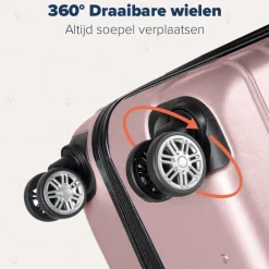 TRVLMORE Handbagage Koffer