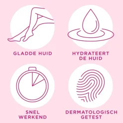 Veet Minima Ontharingscrème