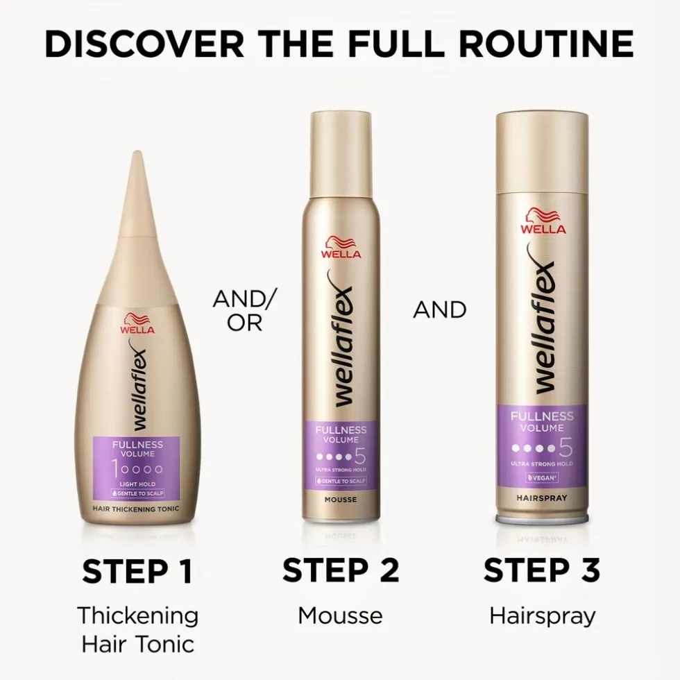 Wella Wellaflex Fullness Volume Hold 5 Mousse